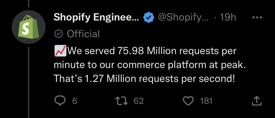 shopify tweet