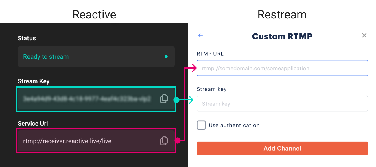 Configure custom RTMP